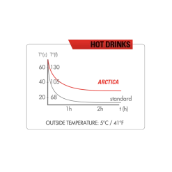 ZEFAL Arctica 75 Insulated Bottle 10 ZEFAL Arctica 75 Insulated Bottle -Klickfix Salg 4D44CB83DF2C49521CABFF122B9C5F10