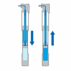 Topeak Roadie DA Dual-Action Pump 11 Topeak Roadie DA Dual-Action Pump -Klickfix Salg 598D1BC624792B07FC46E921649EFFE8