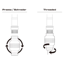 Birzman Velocity MTB (threaded) Mini Pump For Presta/Schrader Valve 7 Birzman Velocity MTB (threaded) Mini Pump For Presta/Schrader Valve -Klickfix Salg 92C71522E57C4D5BB801A3537900A3DB